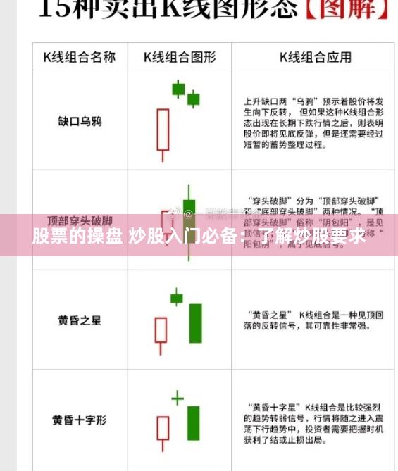 股票的操盘 炒股入门必备：了解炒股要求