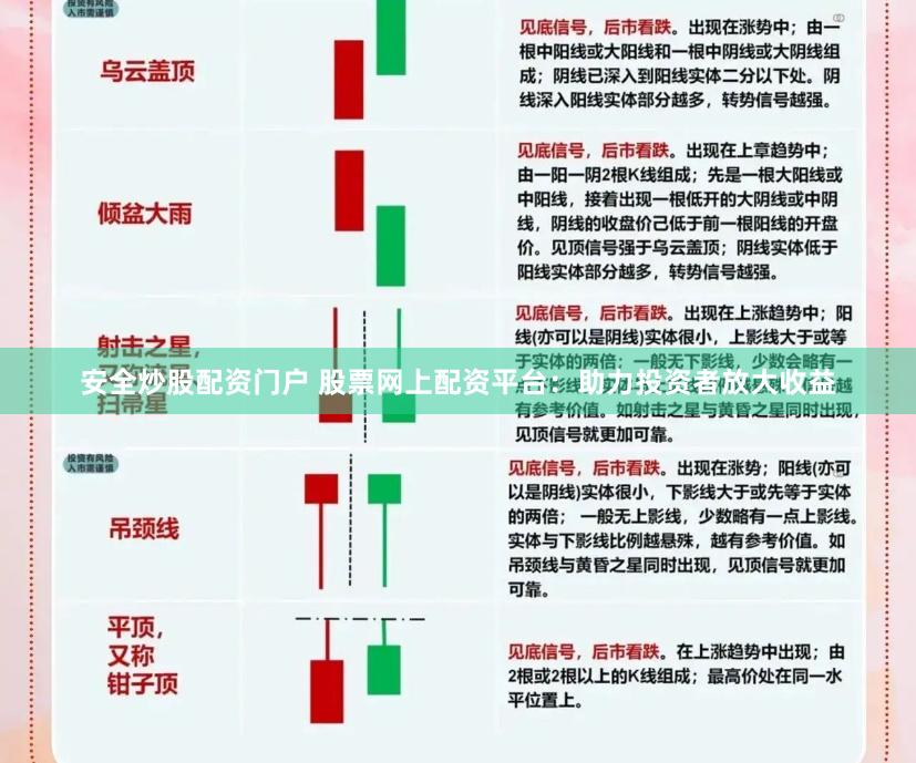 安全炒股配资门户 股票网上配资平台：助力投资者放大收益