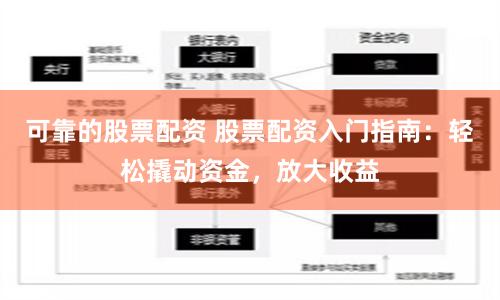 可靠的股票配资 股票配资入门指南：轻松撬动资金，放大收益