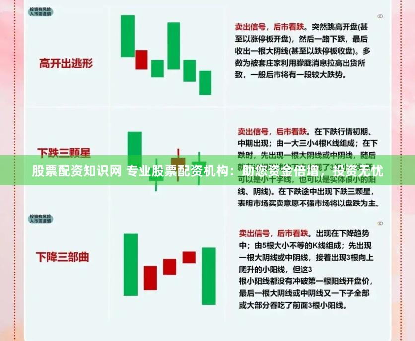 股票配资知识网 专业股票配资机构：助您资金倍增，投资无忧