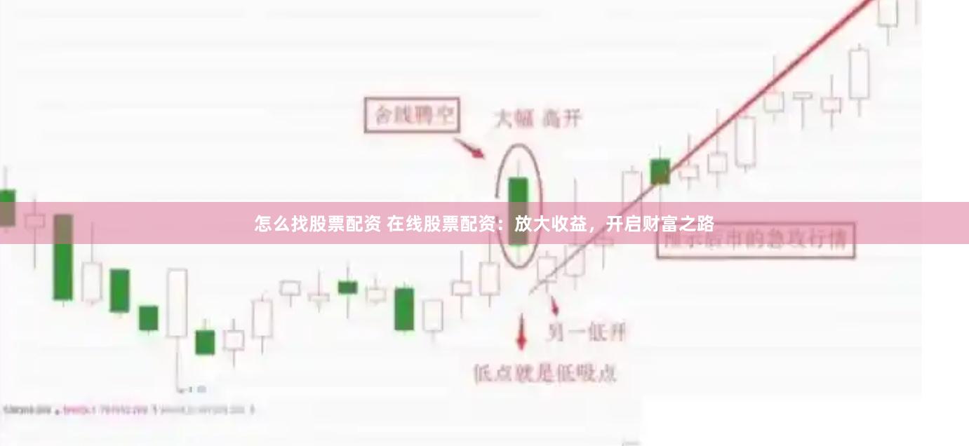 怎么找股票配资 在线股票配资：放大收益，开启财富之路