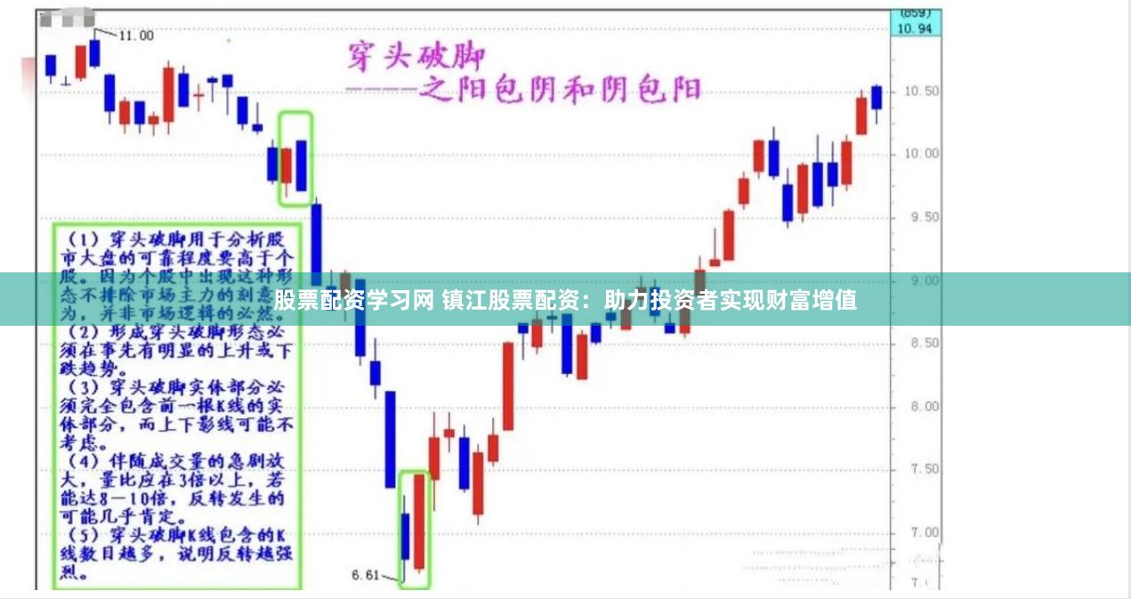 股票配资学习网 镇江股票配资：助力投资者实现财富增值