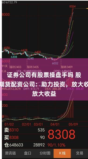 证券公司有股票操盘手吗 股指期货配资公司：助力投资，放大收益