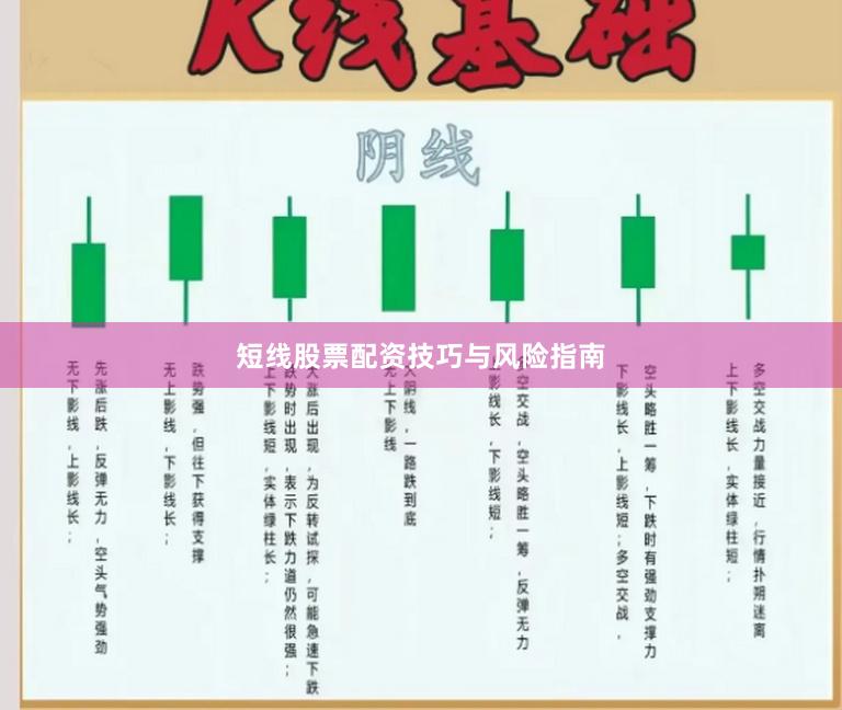 短线股票配资技巧与风险指南