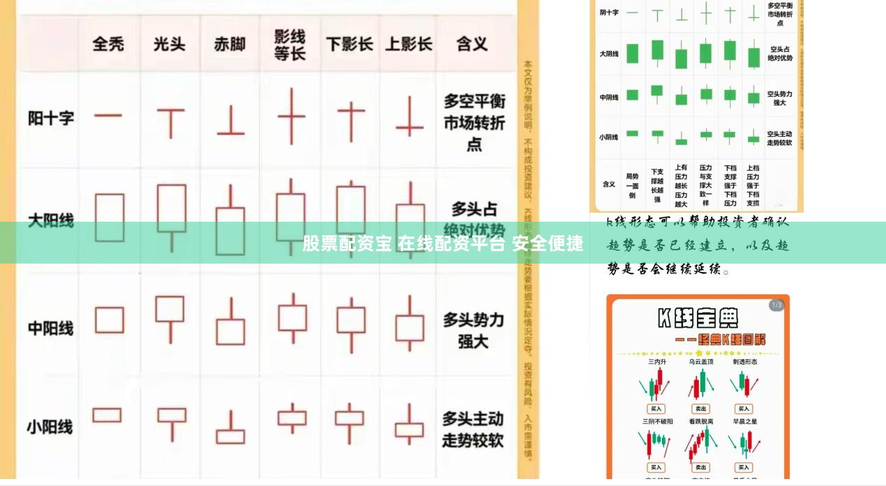 股票配资宝 在线配资平台 安全便捷