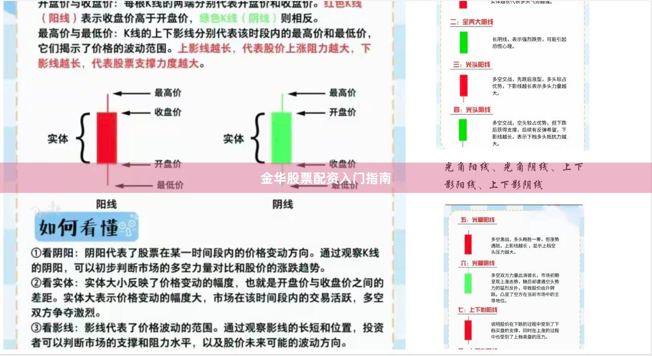 金华股票配资入门指南