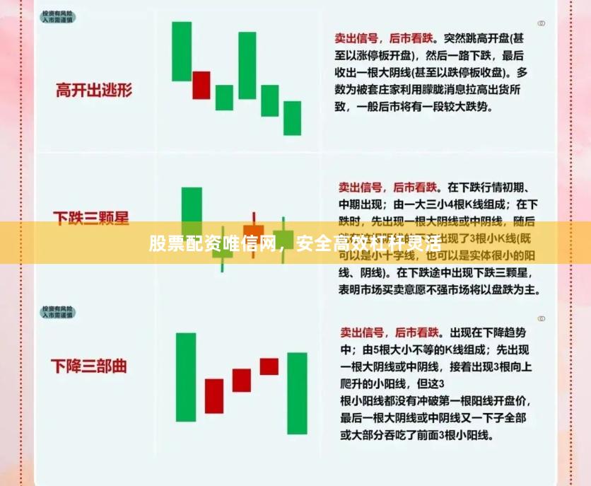 股票配资唯信网，安全高效杠杆灵活