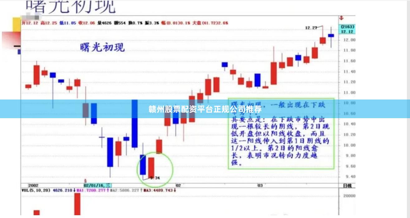 赣州股票配资平台正规公司推荐