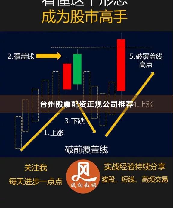 台州股票配资正规公司推荐