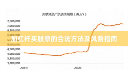 加杠杆买股票的合法方法及风险指南