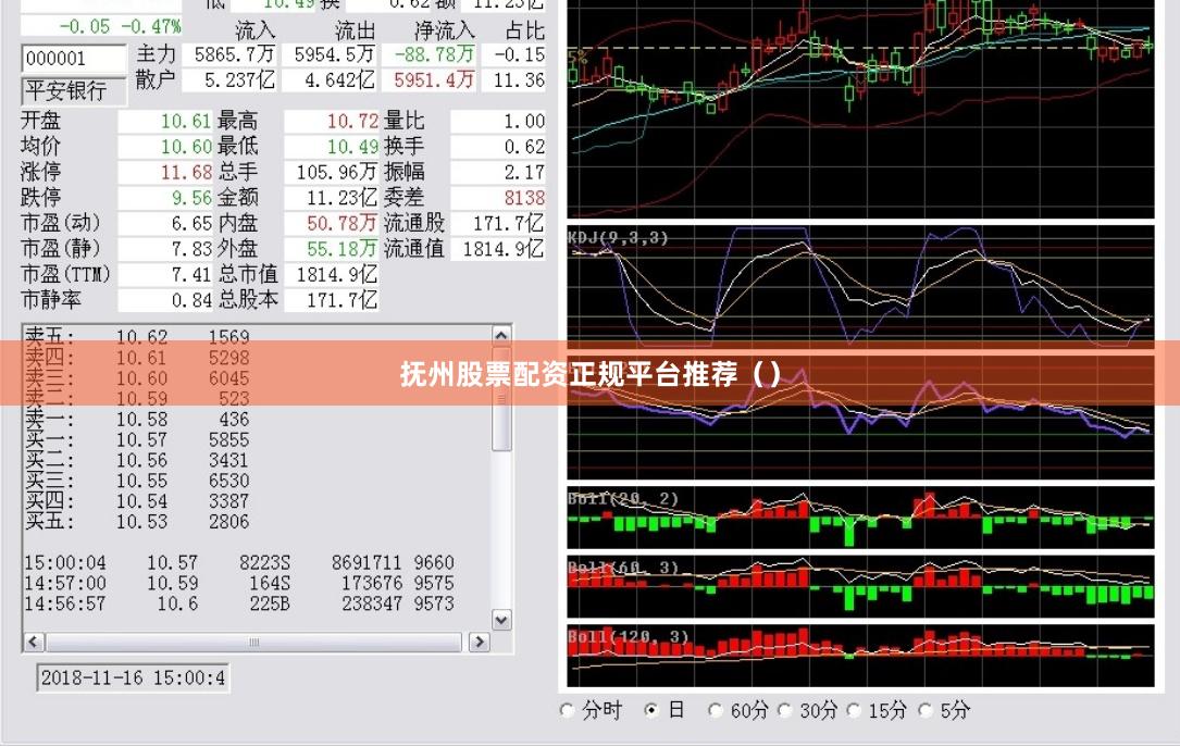 抚州股票配资正规平台推荐（）